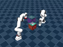 Optimization through contact dual-arm lifting demo