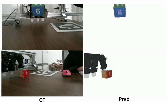 ContactGaussian demo