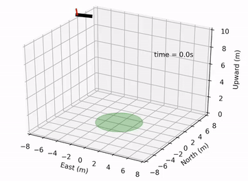 Pontryagin Differentiable Programming preview