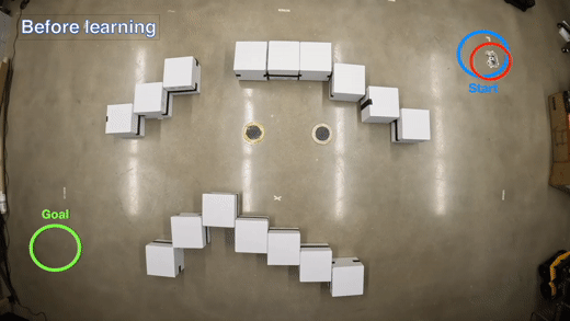 Learning from sparse demonstrations preview